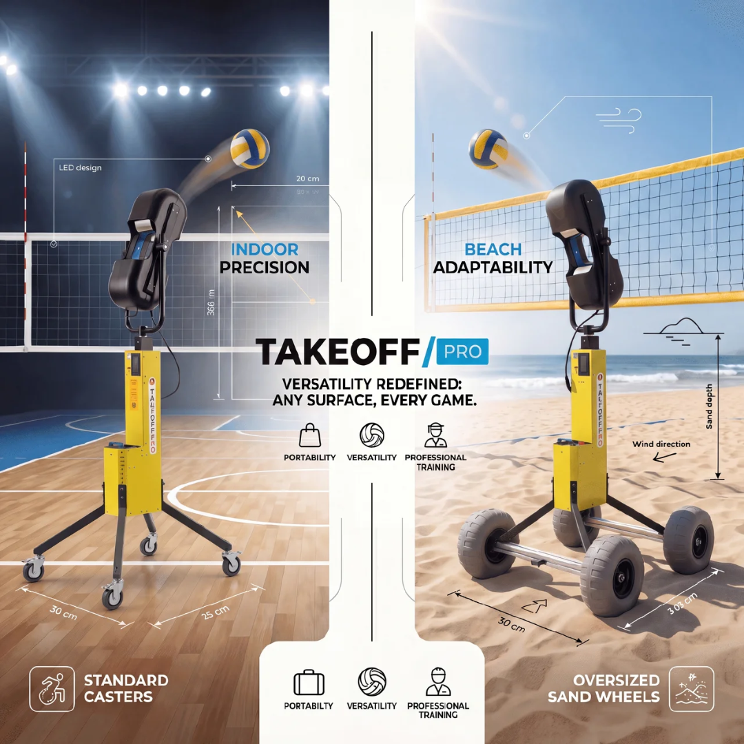 Take Off PRO