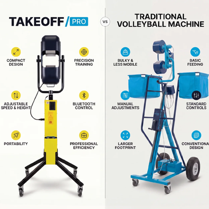 Take Off PRO