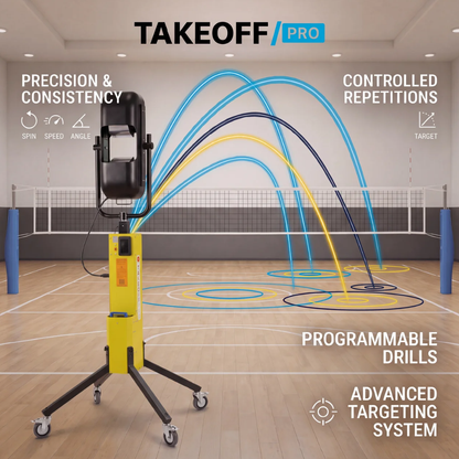 Take Off PRO